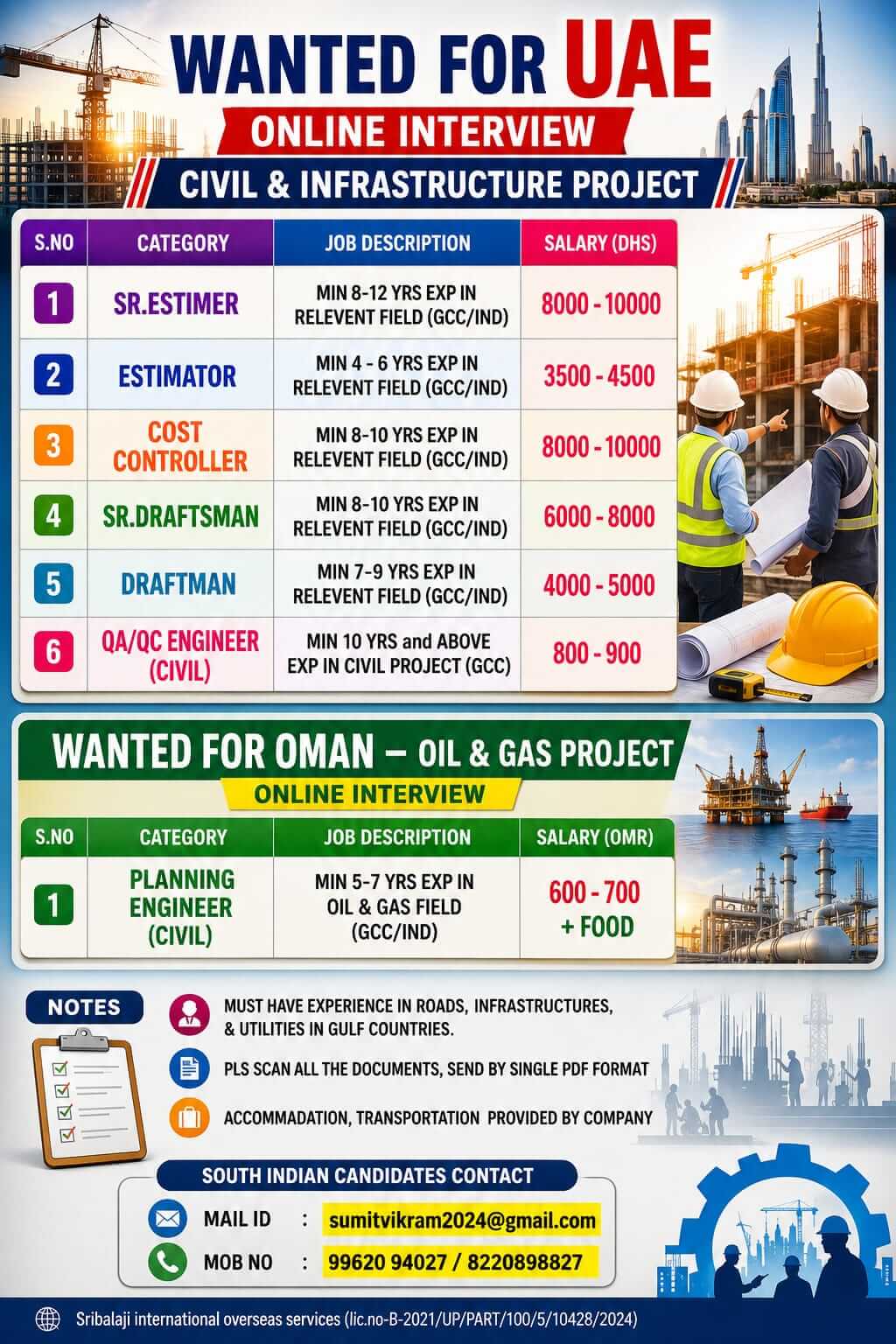 WANTED FOR UAE - CIVIL ONLINE INTERVIEW