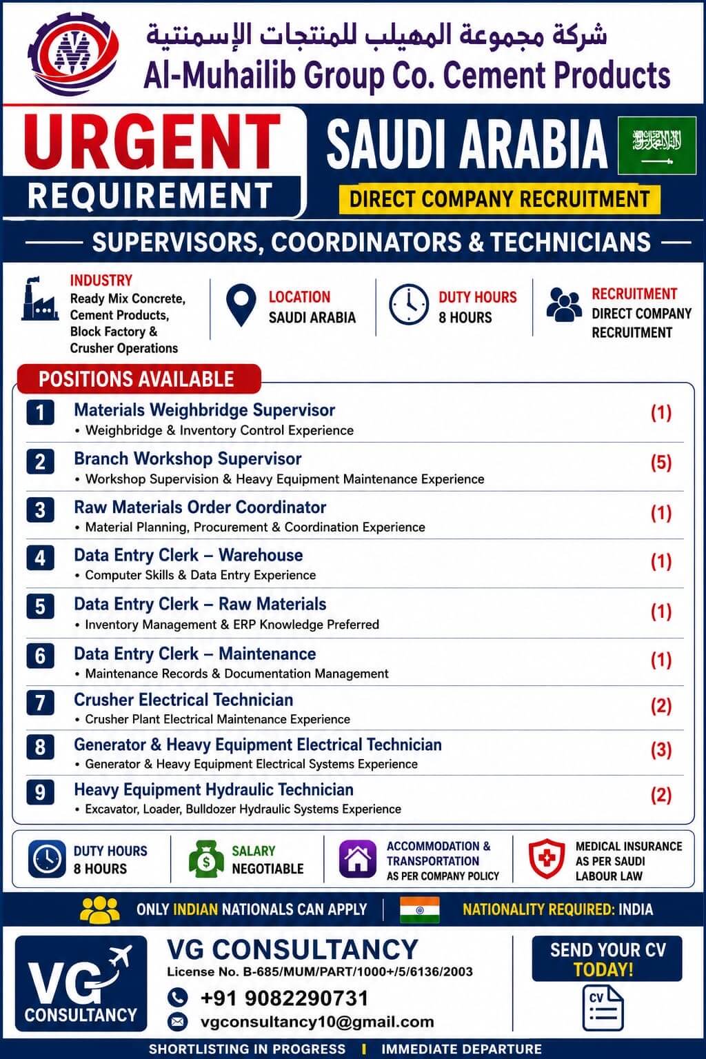 Urgent requirement for saudi arabia