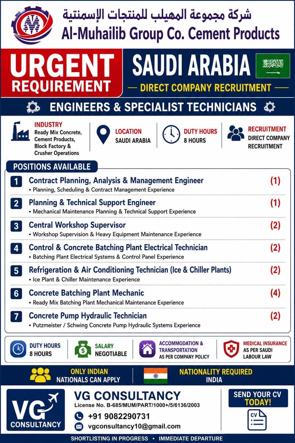 Urgent requirement for saudi Arabia direct company requirement