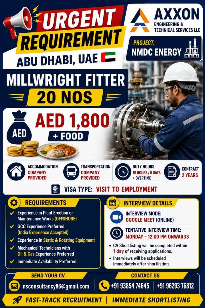 LEADING NMDC ENERGY REQUIREMENT FOR ABU DHABI, UAE
