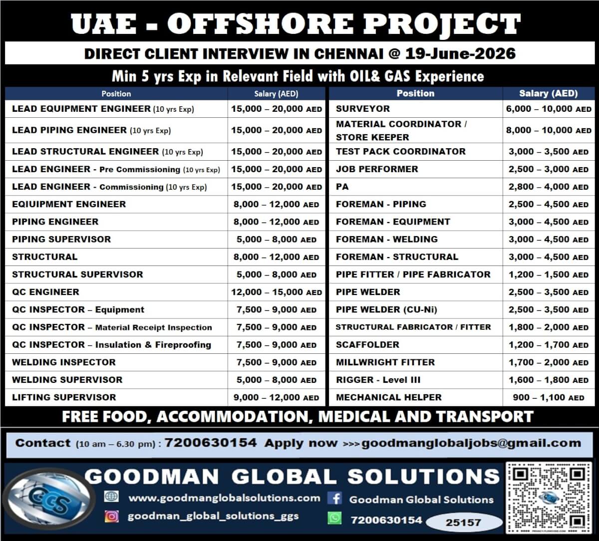 REQUIREMENT - OFFSHORE PROJECT - LONGTERM  DIRECT CLIENT INTERVIEW IN CHENNAI @19-06-2026