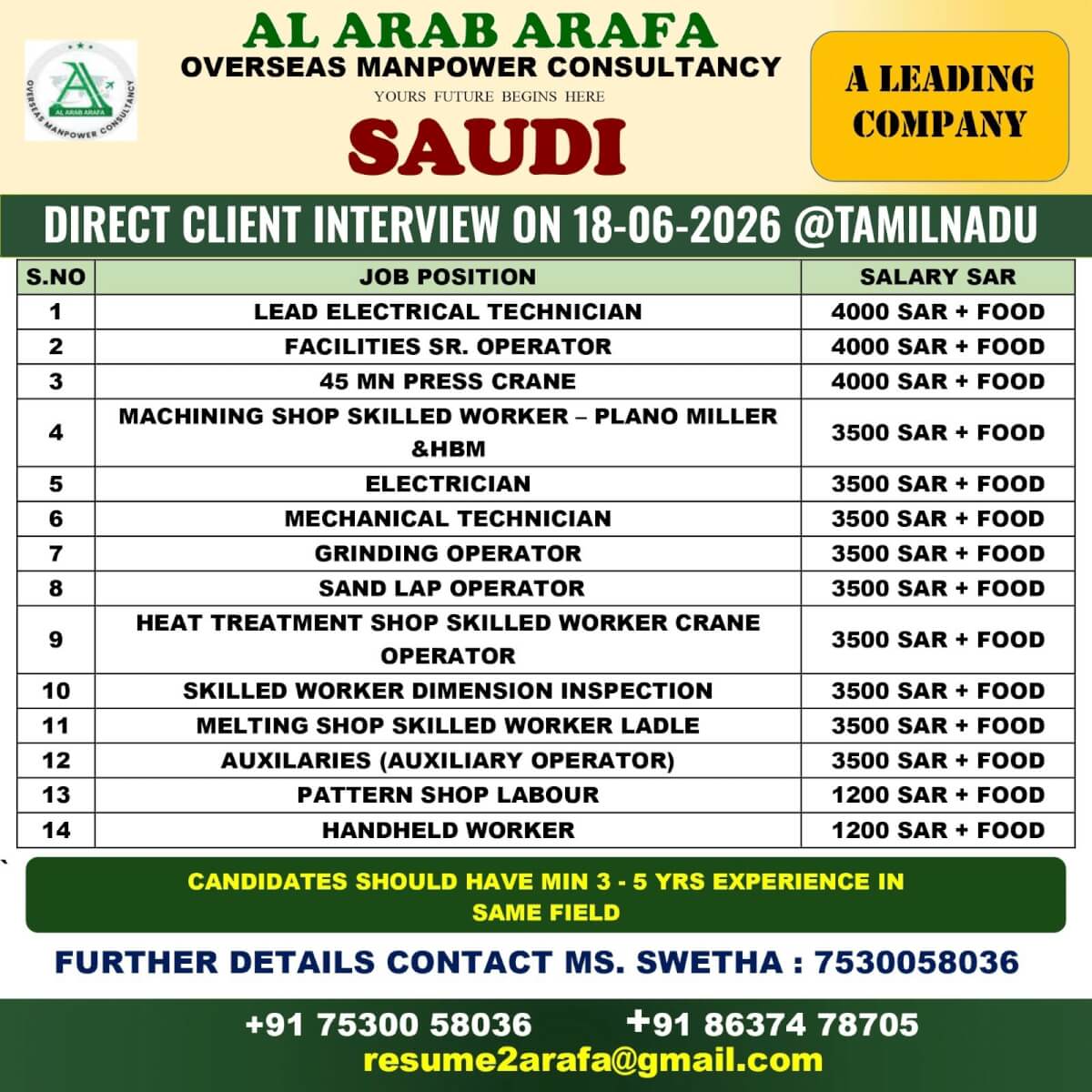 DIRECT CLIENT INTERVIEW ON 18-06-2026 @ TAMILNADU DIRECT CLIENT INTERVIEW ON 18-06-2026 @ TAMILNADU