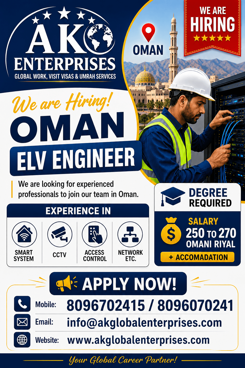Urgently Hiring for Oman- Elv Engineer