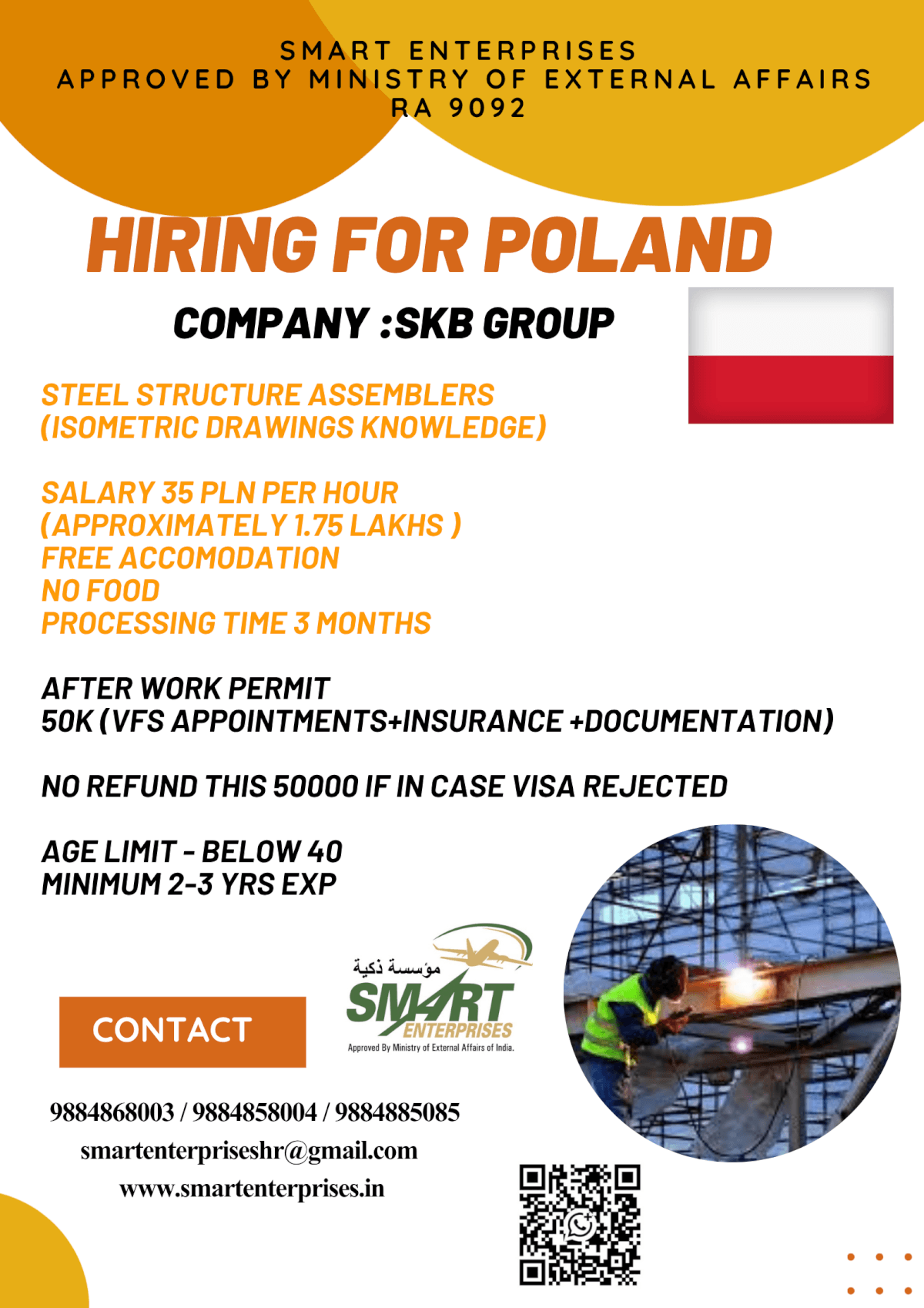 HIRING FOR POLAND HIRING FOR POLAND
