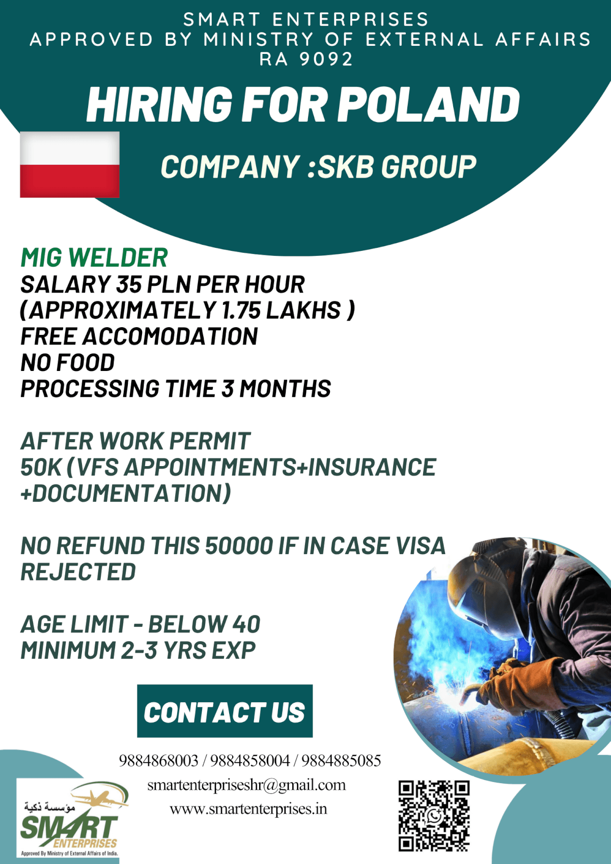 HIRING FOR POLAND HIRING FOR POLAND