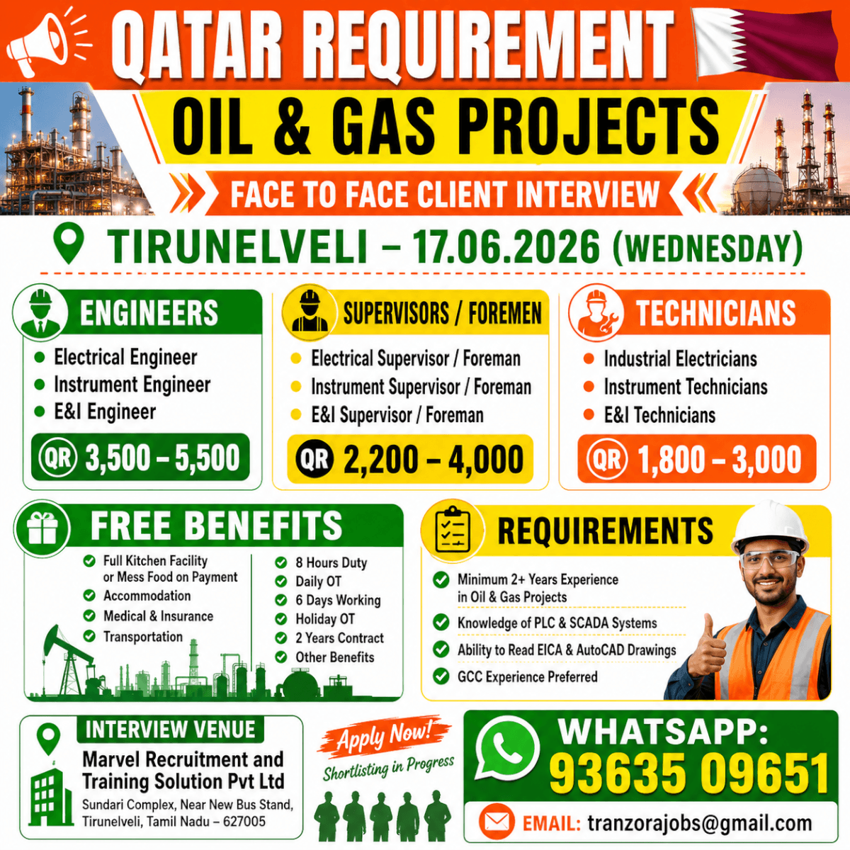 oil & gas project in Qatar jobs