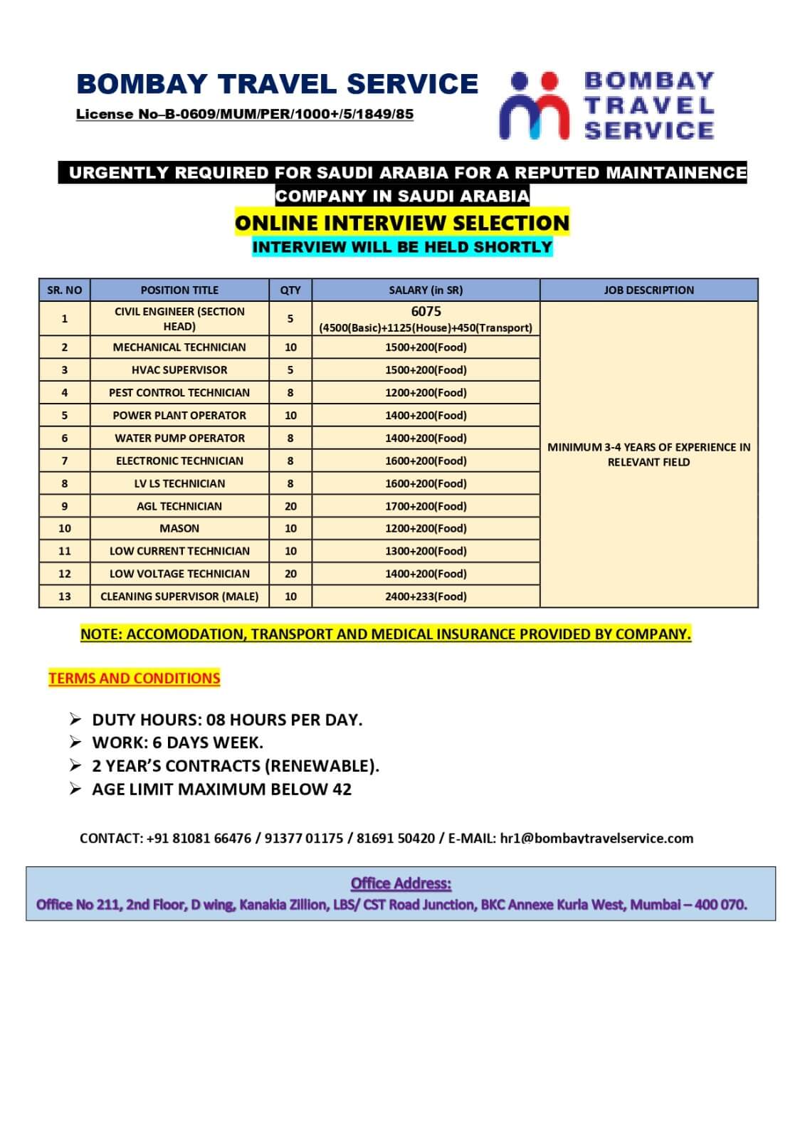 Top urgent required for ksa reputed co. Top urgent required for ksa reputed co.