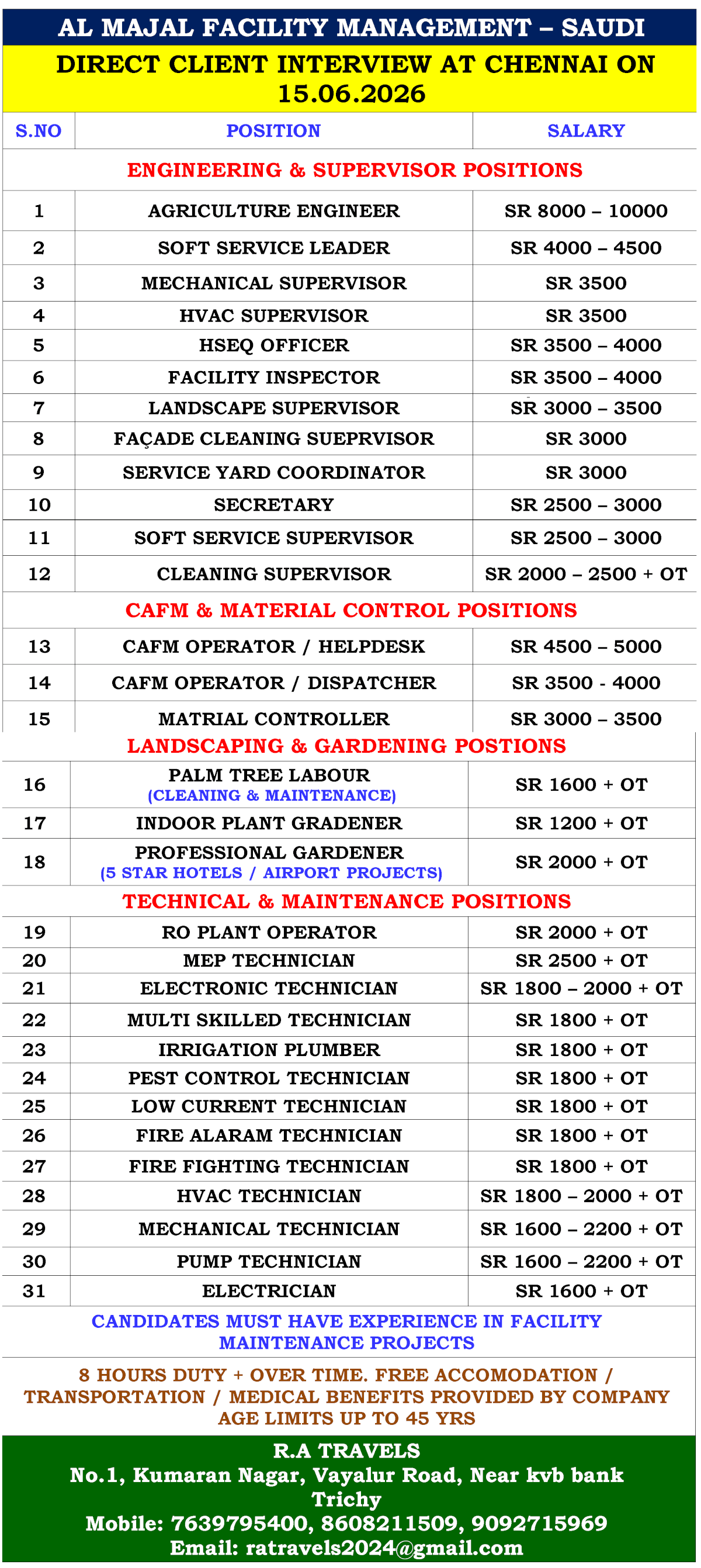AL MAJAL FACILITY MANAGEMENT – SAUDI AL MAJAL FACILITY MANAGEMENT – SAUDI