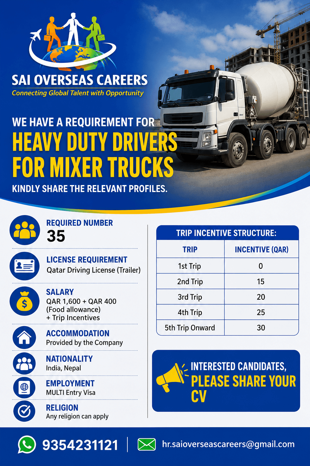 Urgent Hiring for heavy Driver for Qatar