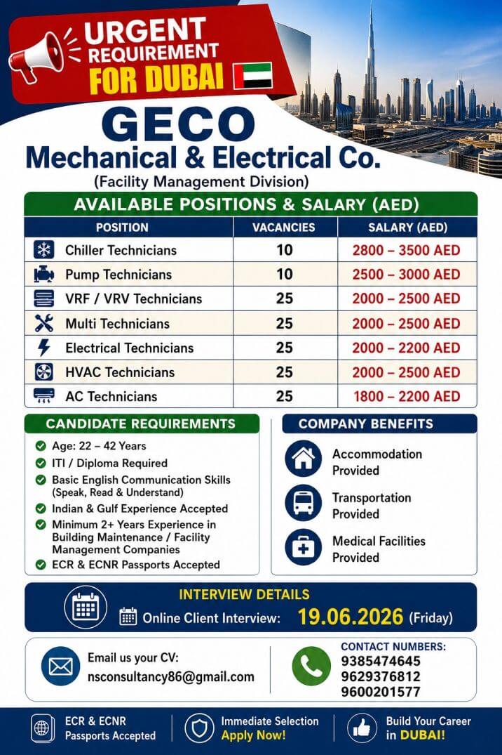 LEADING GECO MECHANICAL & ELECTRICAL CO COMPANY REQUIREMENT FOR DUBAI LEADING GECO MECHANICAL & ELECTRICAL CO COMPANY REQUIREMENT FOR DUBAI