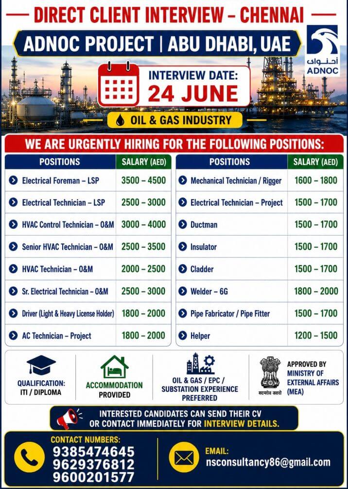 LEADING ADNOC PROJECT REQUIREMENT FOR ABU DHABI,UAE LEADING ADNOC PROJECT REQUIREMENT FOR ABU DHABI,UAE