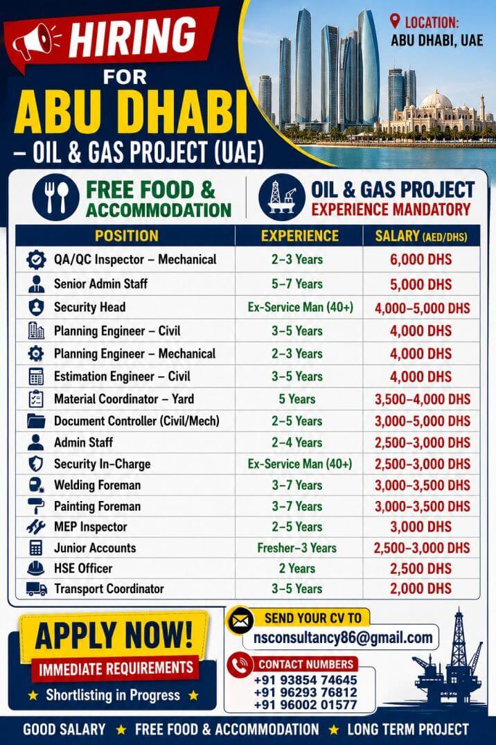 LEADING OIL & GAS PROJECT REQUIREMENT FOR UAE LEADING OIL & GAS PROJECT REQUIREMENT FOR UAE