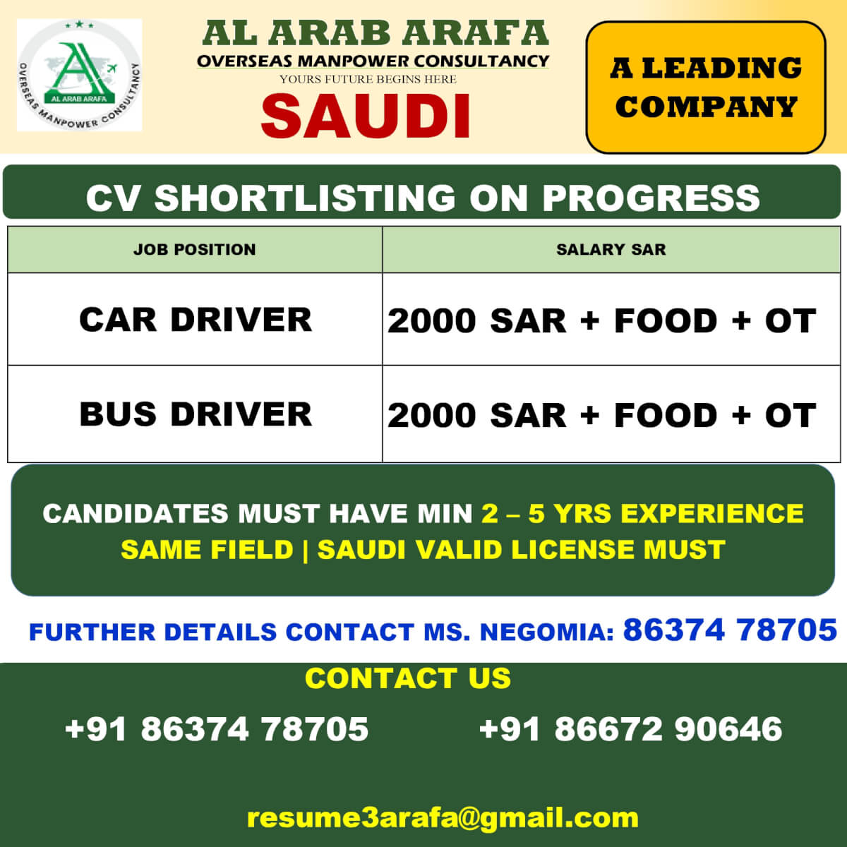 CV SHORTLISTING PROGREES GOING ON CV SHORTLISTING PROGREES GOING ON