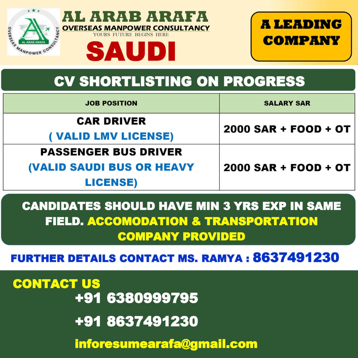 CV SHORTLISTING PROCESS GOING ON CV SHORTLISTING PROCESS GOING ON