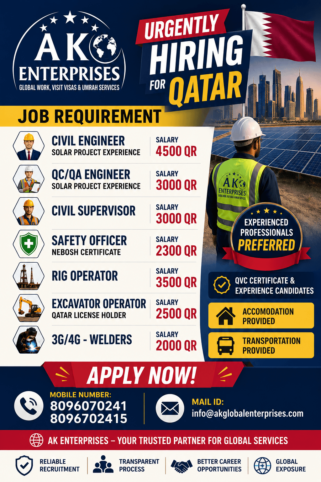 Urgently Hiring For Doha Qatar for Solar Projects