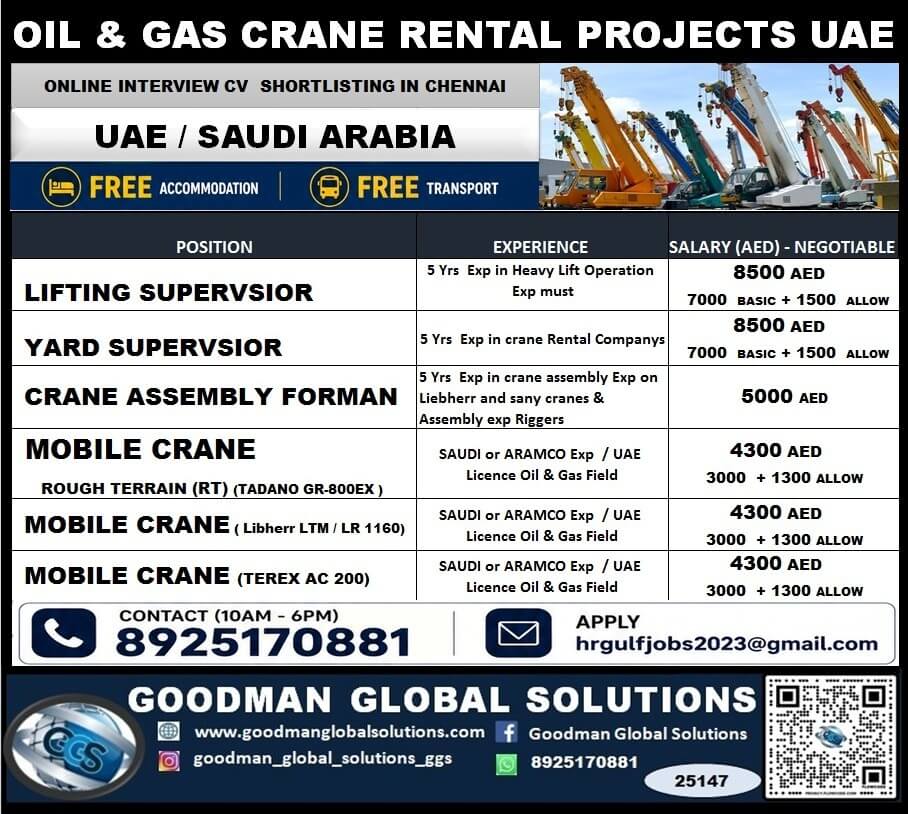 URGENT REQUIREMENT - UAE / SAUDI ARABIA - LONG TERM OIL & GAS CRANE RENTAL PROJECT ONLINE INTERVIEW IN CHENNAI URGENT REQUIREMENT - UAE / SAUDI ARABIA - LONG TERM OIL & GAS CRANE RENTAL PROJECT ONLINE INTERVIEW IN CHENNAI
