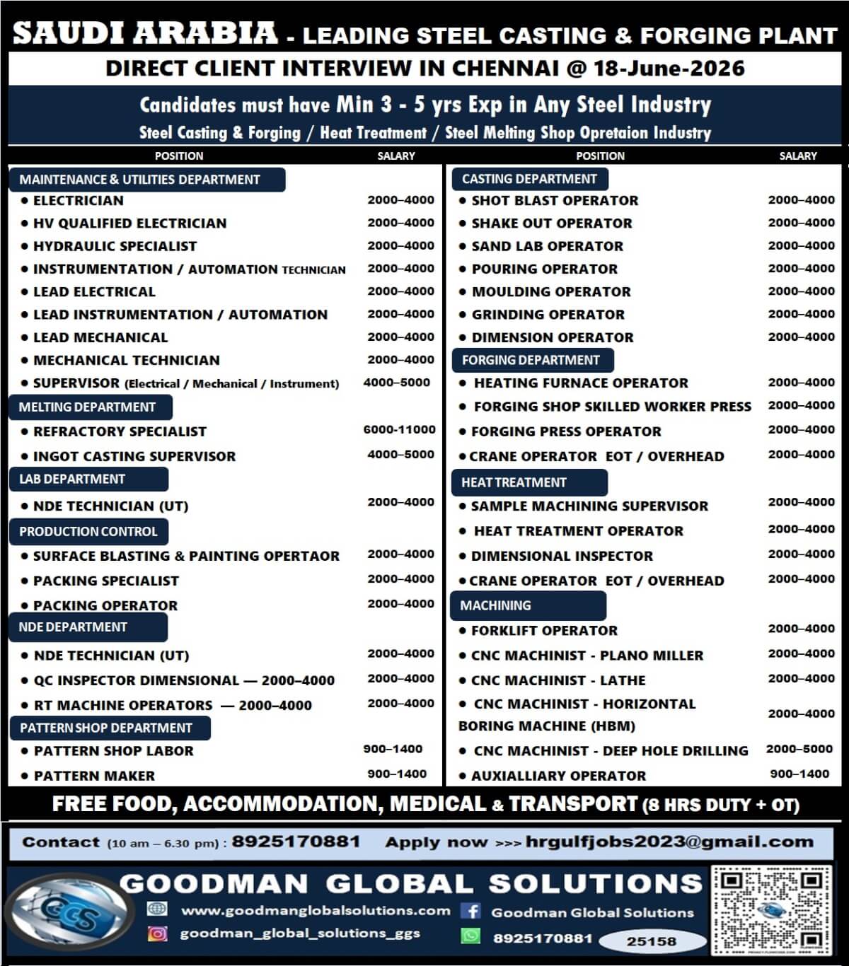 REQUIREMENT - SAUDI ARABIA - LONGTERM LEADING STEEL CASTING & FORGING PLANT DIRECT CLIENT INTERVIEW IN CHENNAI @18-06-2026 REQUIREMENT - SAUDI ARABIA - LONGTERM LEADING STEEL CASTING & FORGING PLANT DIRECT CLIENT INTERVIEW IN CHENNAI @18-06-2026