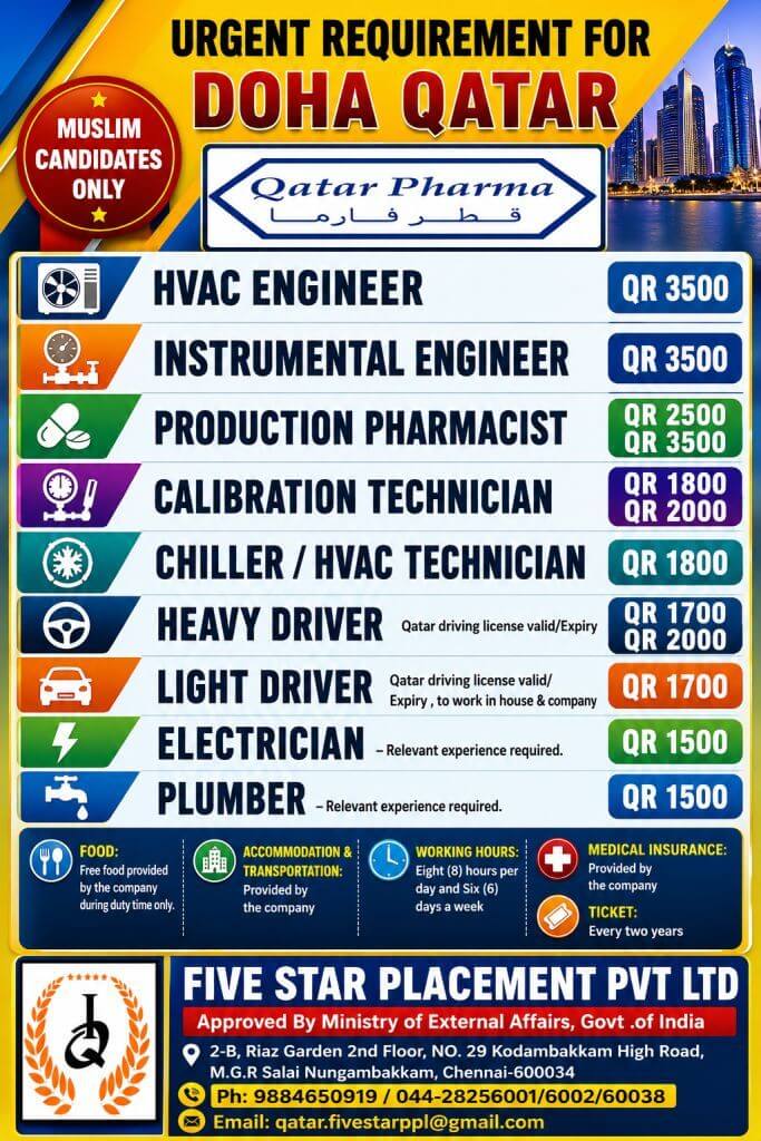 URGENT REQUIREMENT FOR DOHA QATAR