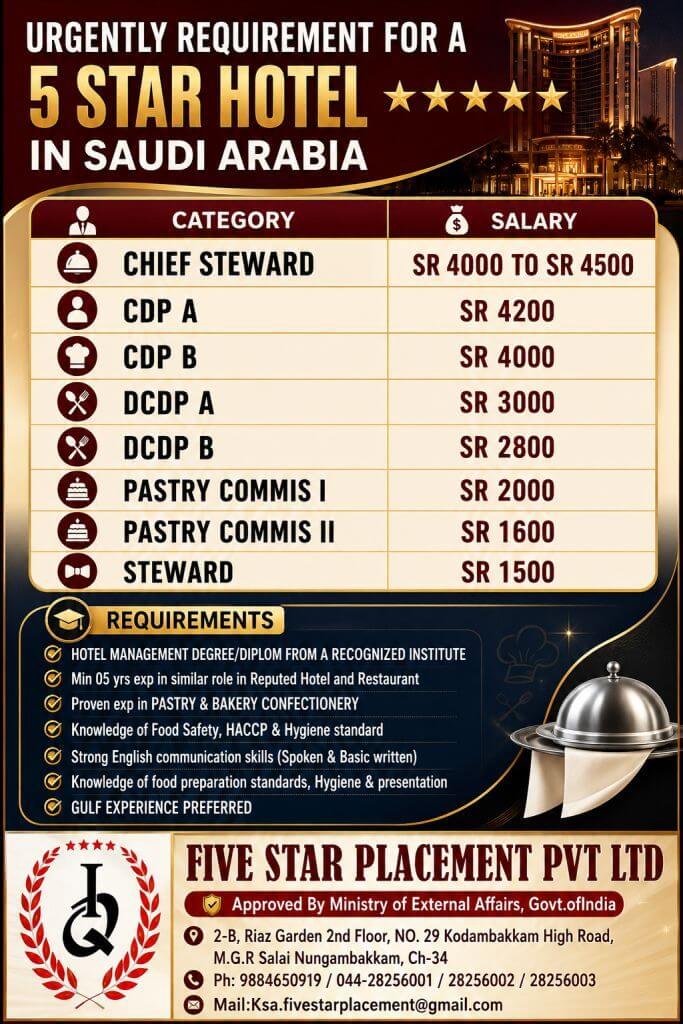 URGENT REQUIREMENT FOR SAUDI ARABIA