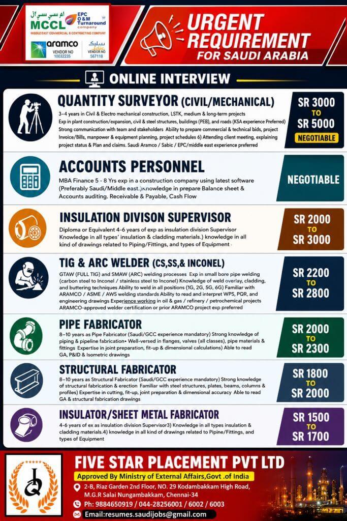 URGENT REQUIREMENT FOR SAUDI ARABIA