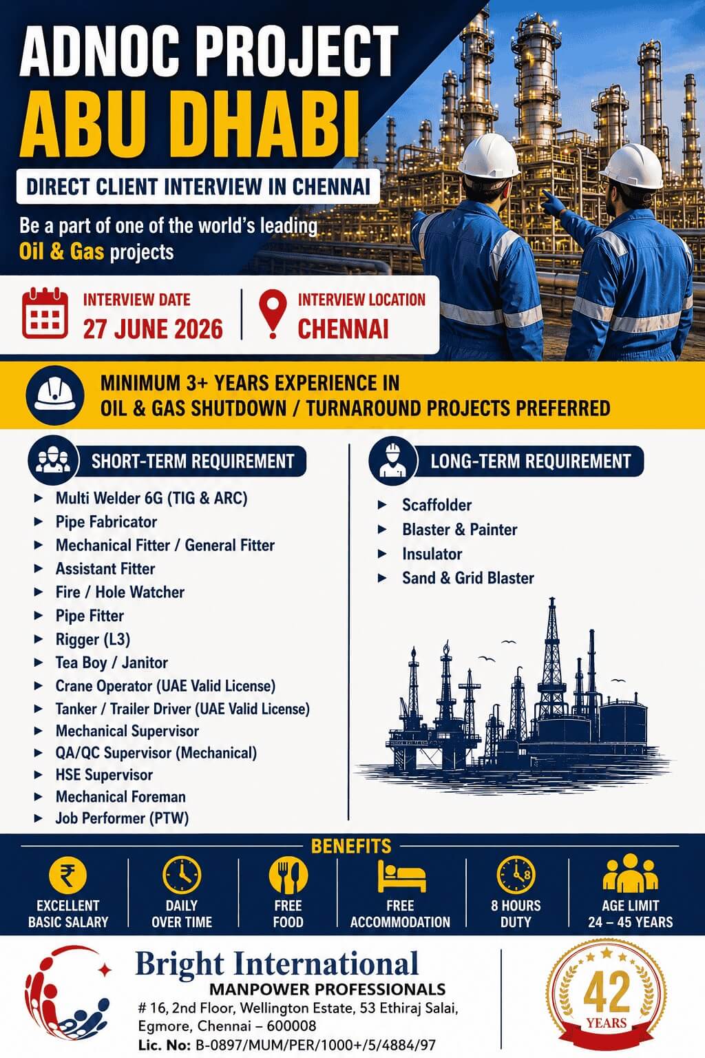 HABSHAN - SHORT-TERM & LONG-TERM REQUIREMENT