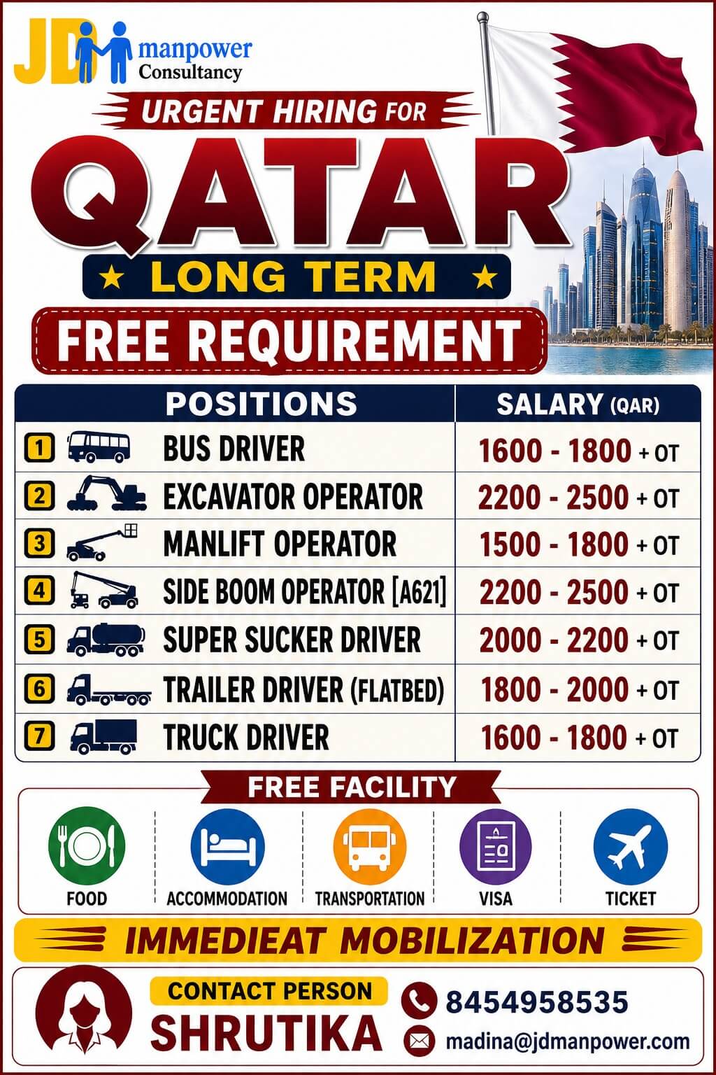 FREE REQUIREMENT FOR QATAR LONG TERM PROJECT