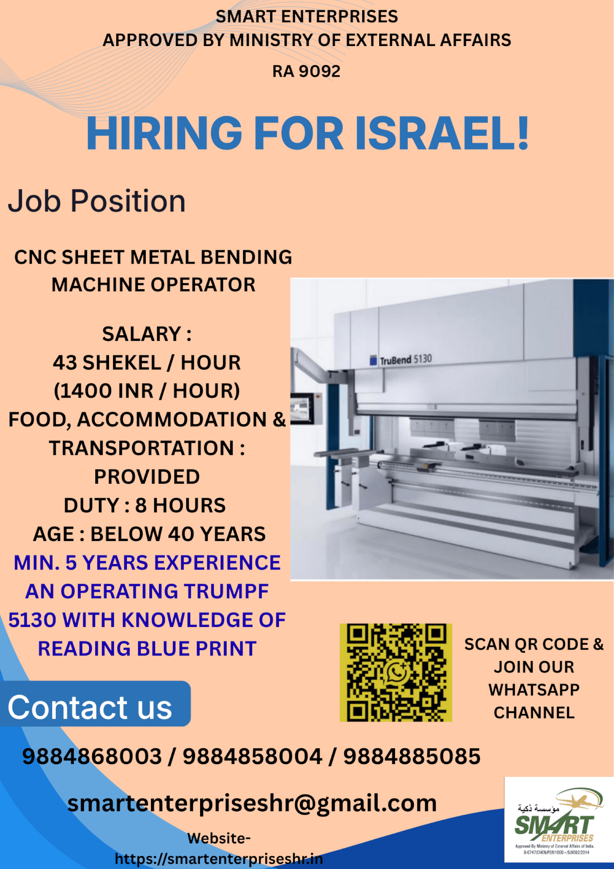URGENT REQUIREMENT FOR ISRAEL