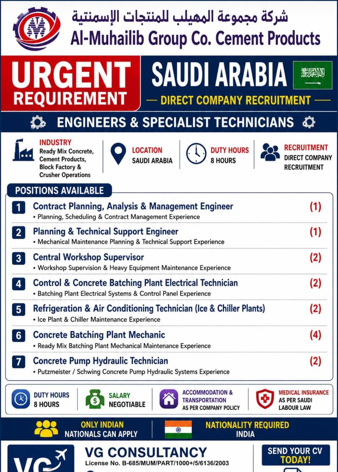 URGENT REQUIREMENT FOR SAUDI ARABIA DIRECT COMPANY