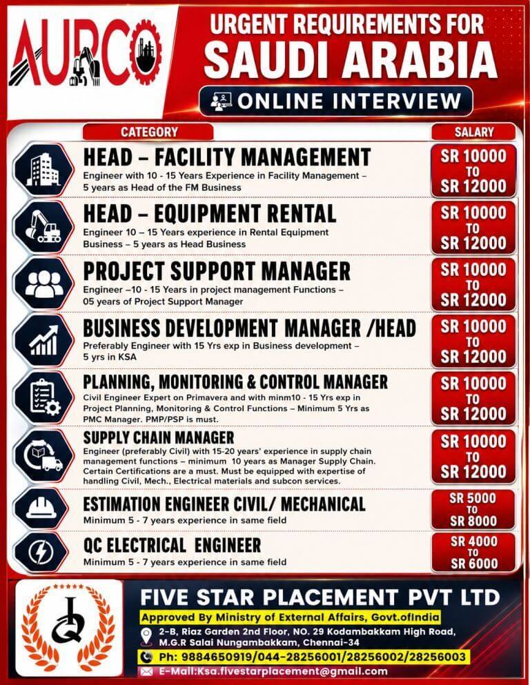 URGENT REQUIREMENT FOR SAUDI ARABIA