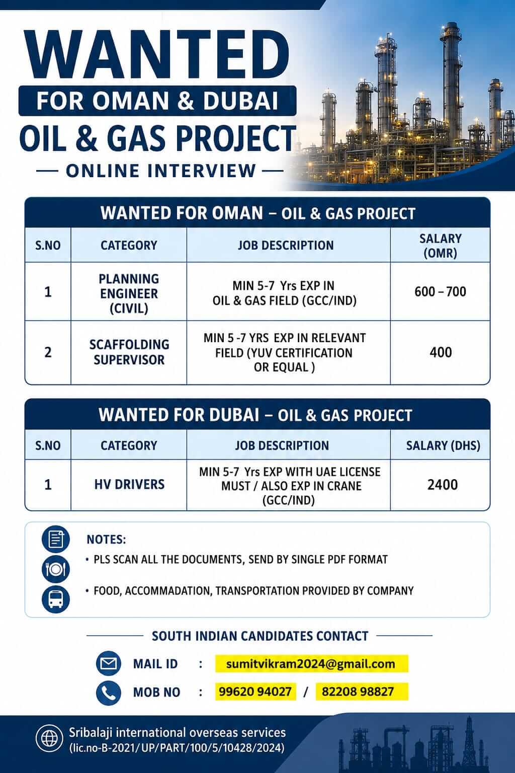 WANTED FOR OMAN - OIL GAS PROJECT ONLINE INTERVIEW WANTED FOR OMAN - OIL GAS PROJECT ONLINE INTERVIEW