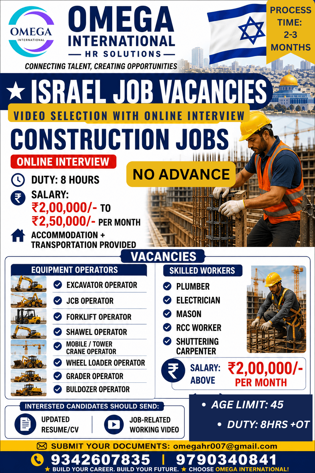 HIRING FOR ISRAEL HIRING FOR ISRAEL
