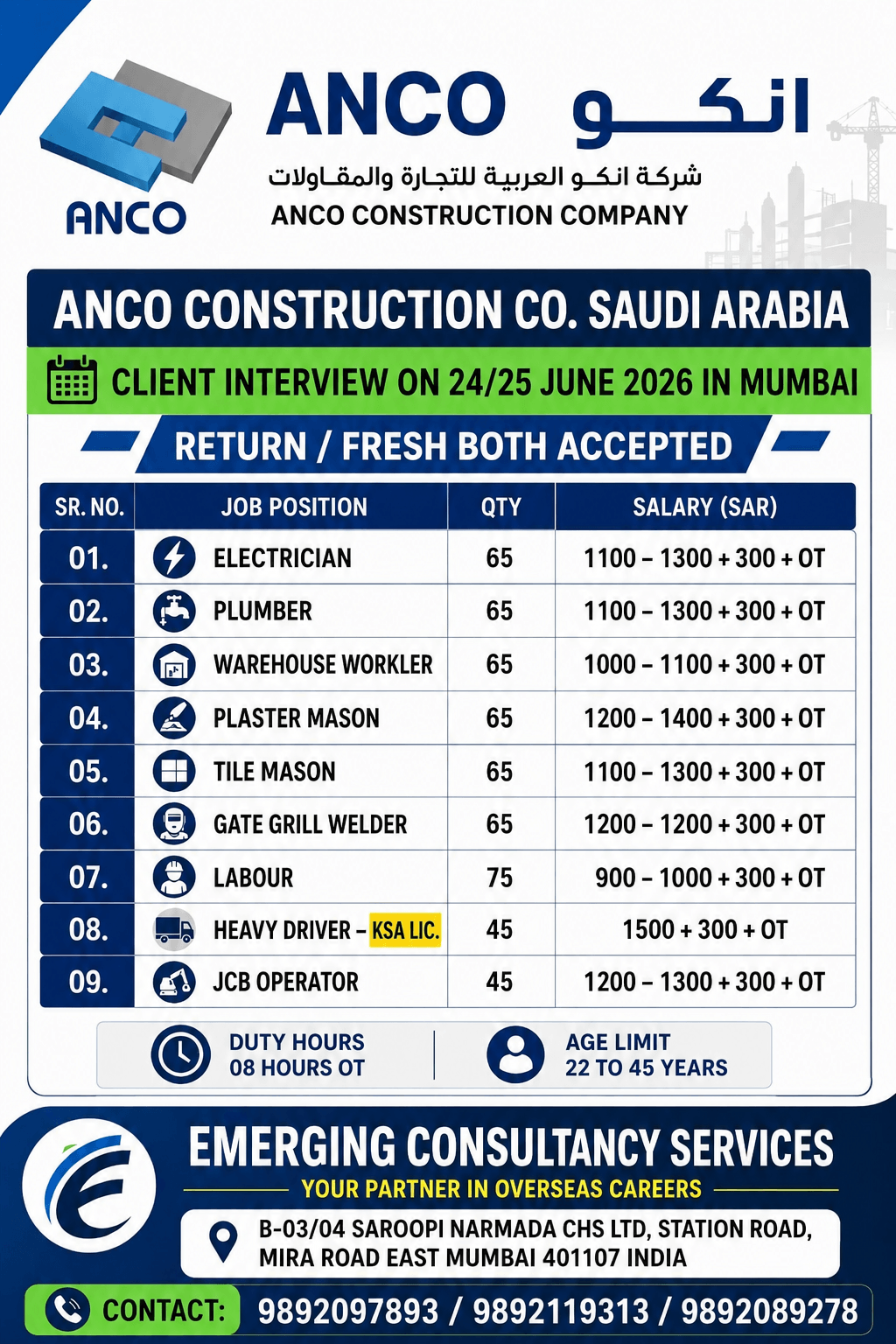CLIENT FACE TO FACE INTERVIEW IN RAJASTHAN 22-JUNE-2026 AND MUMBAI ON 24 -25 JUNE - 2026 FOR SAUDI ARABIA