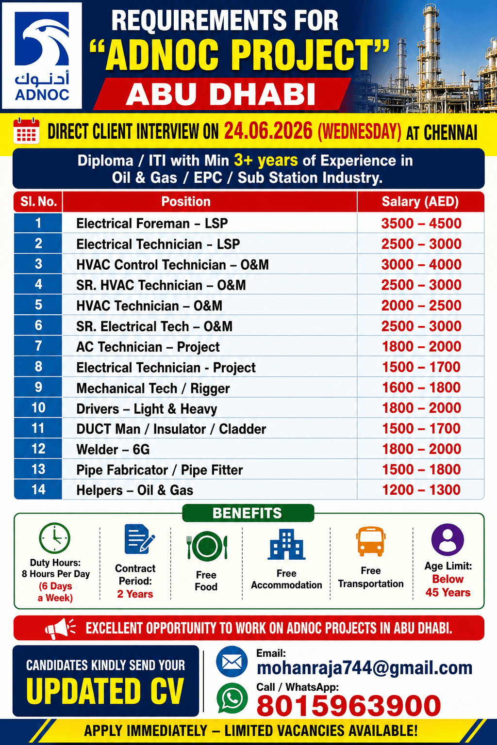 REQUIREMENTS FOR “ADNOC PROJECT” ABUDHABI   DIRECT CLIENT INTERVIEW ON 24.06.2026 (WEDNESDAY) AT CHENNAI