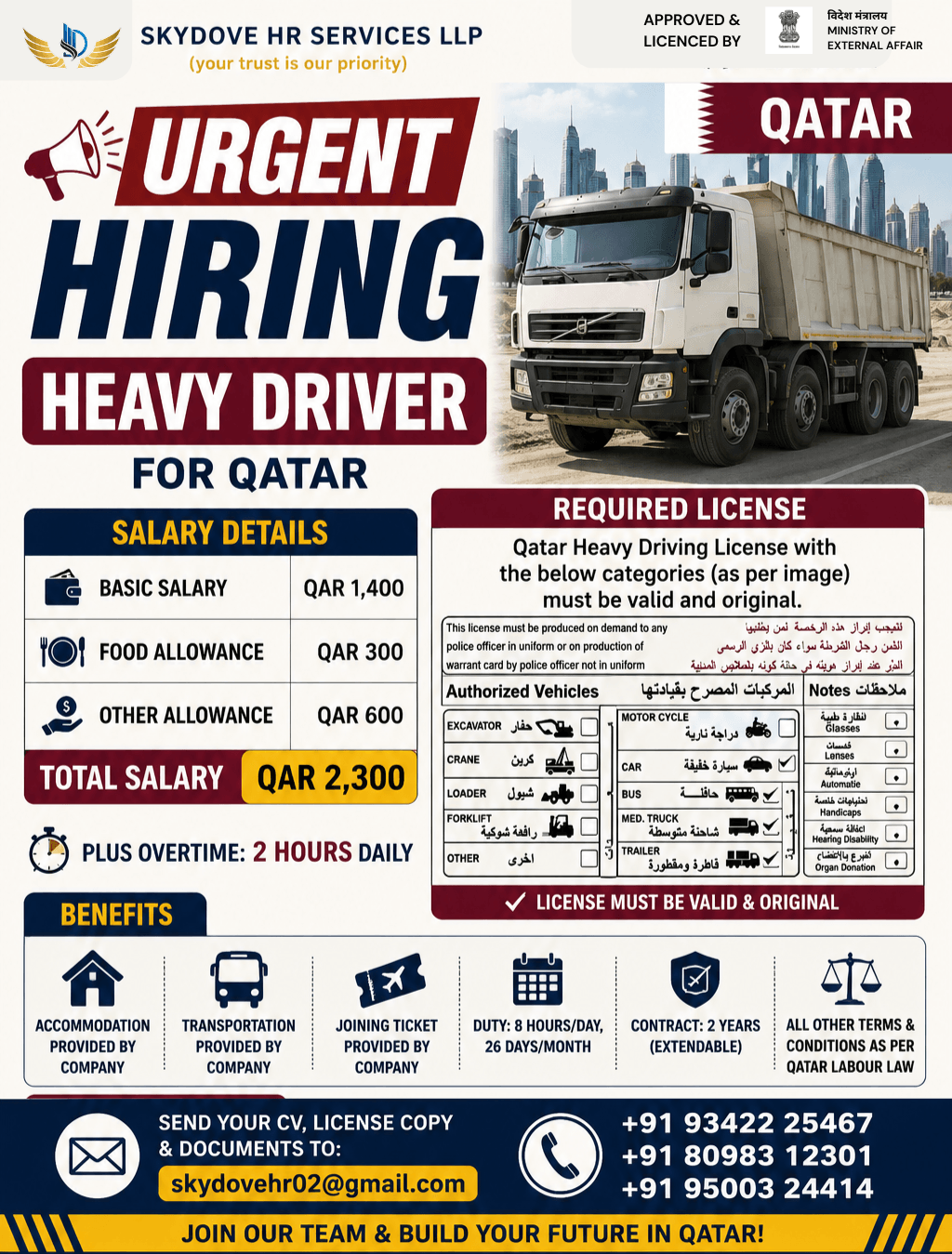 hiring for qatar