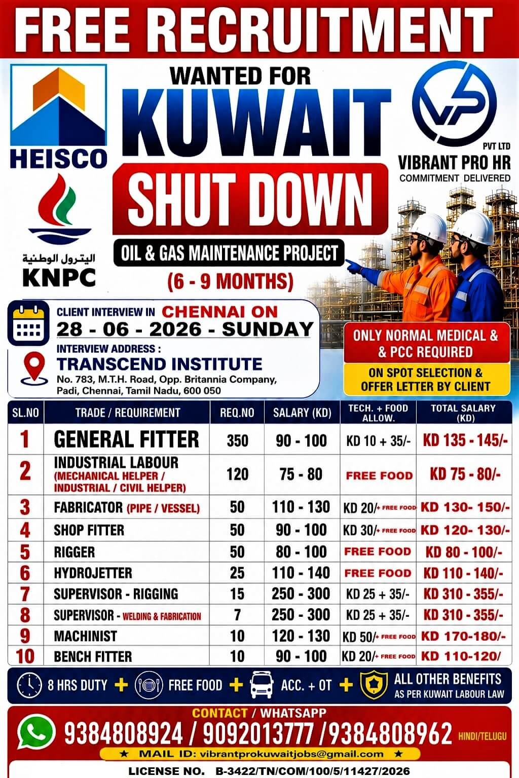 WANTED FOR KUWAIT - KNPC SHUTDOWN IN CHENNAI ON 28 - 06 - 2026 WANTED FOR KUWAIT - KNPC SHUTDOWN IN CHENNAI ON 28 - 06 - 2026
