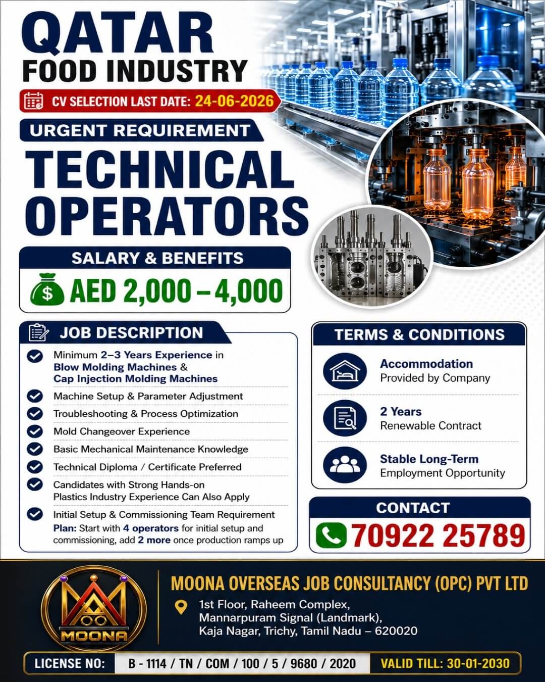 QATAR FOOD INDUSTRY TECHNICAL QATAR FOOD INDUSTRY TECHNICAL