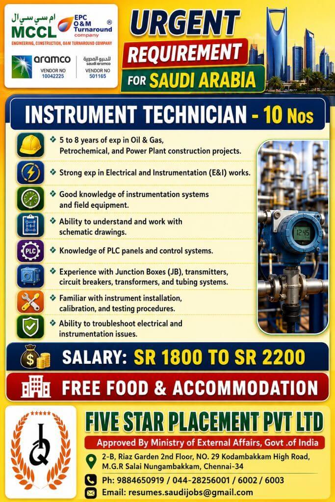 URGENT REQUIREMENT FOR SAUDI ARABIA