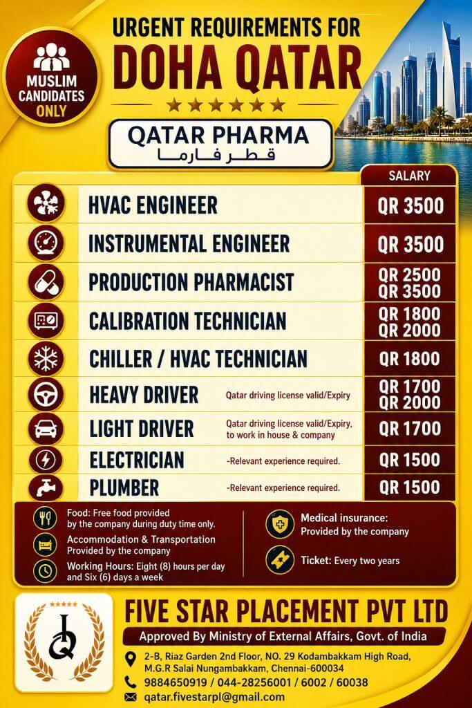 URGENT REQUIREMENT FOR DOHA QATAR