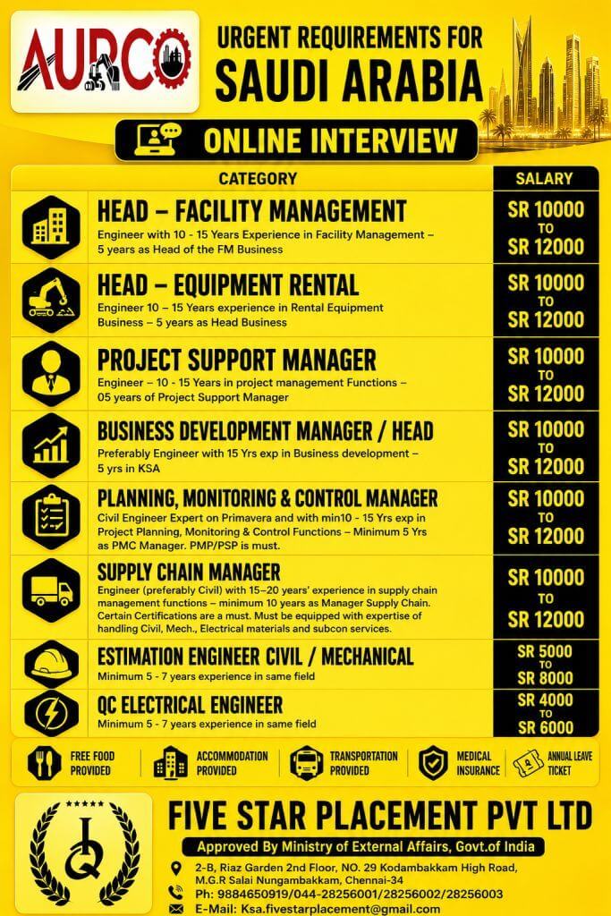 URGENT REQUIREMENT FOR SAUDI ARABIA URGENT REQUIREMENT FOR SAUDI ARABIA