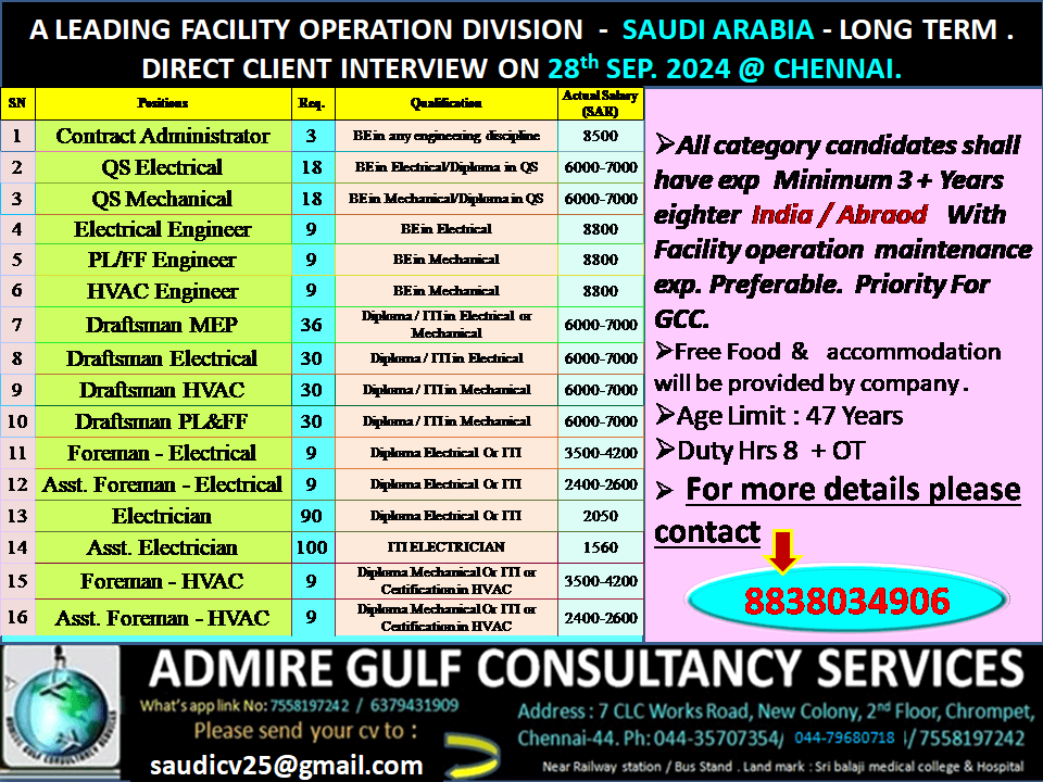 A  LEADING FACILITY OPERATIONS - MAINTENANCE DIVISION  -SAUDI ARABIA- LONG TERM . DIRECT CLIENT INTERVIEW ON 28th SEPTEMBER 2024 @ CHENNAI