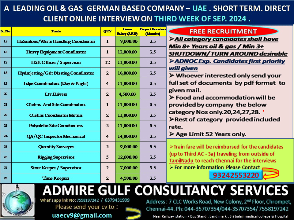 A  LEADING OIL & GAS  GERMAN BASED COMPANY - UAE. SHORT TERM . DIRECT CLIENT INTERVIEW ON 3RD WEEK OF SEPTEMBER 2024 @ CHENNAI