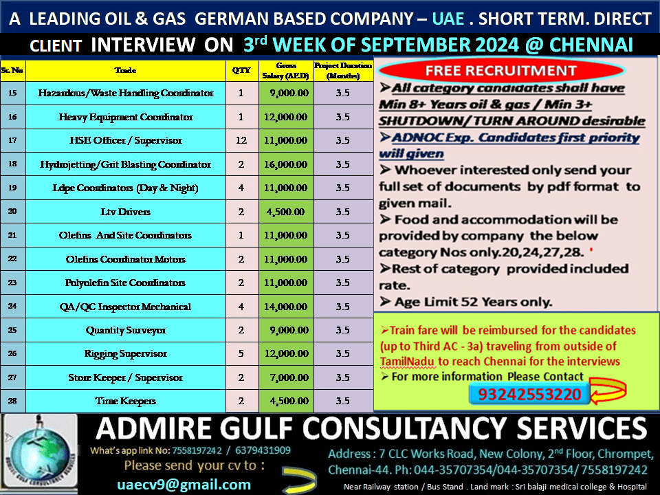 A  LEADING OIL & GAS  GERMAN BASED COMPANY - UAE - SHORT TERM . DIRECT CLIENT INTERVIEW ON 3RD WEEK OF SEP. 2024 @ CHENNAI