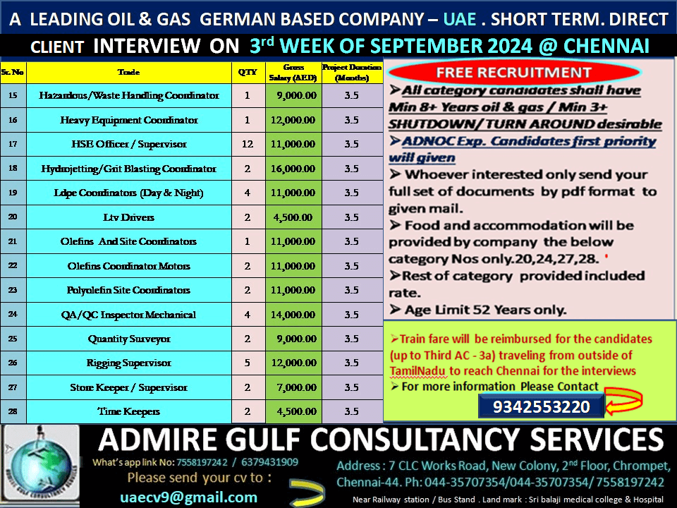 A  LEADING OIL & GAS  GERMAN BASED COMPANY - UAE - SHORT TERM . DIRECT CLIENT INTERVIEW ON 3RD WEEK OF SEP. 2024 @ CHENNAI