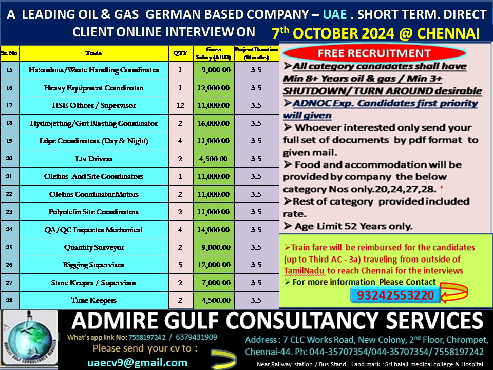 A  LEADING  GERMAN BASED OIL & GAS MAINTENNACE DIVISION -  UAE -  8 MONTHS  SHORT TERM . DIRECT CLIENT INTERVIEW ON 7TH OCTOBER 2024 @ CHENNAI