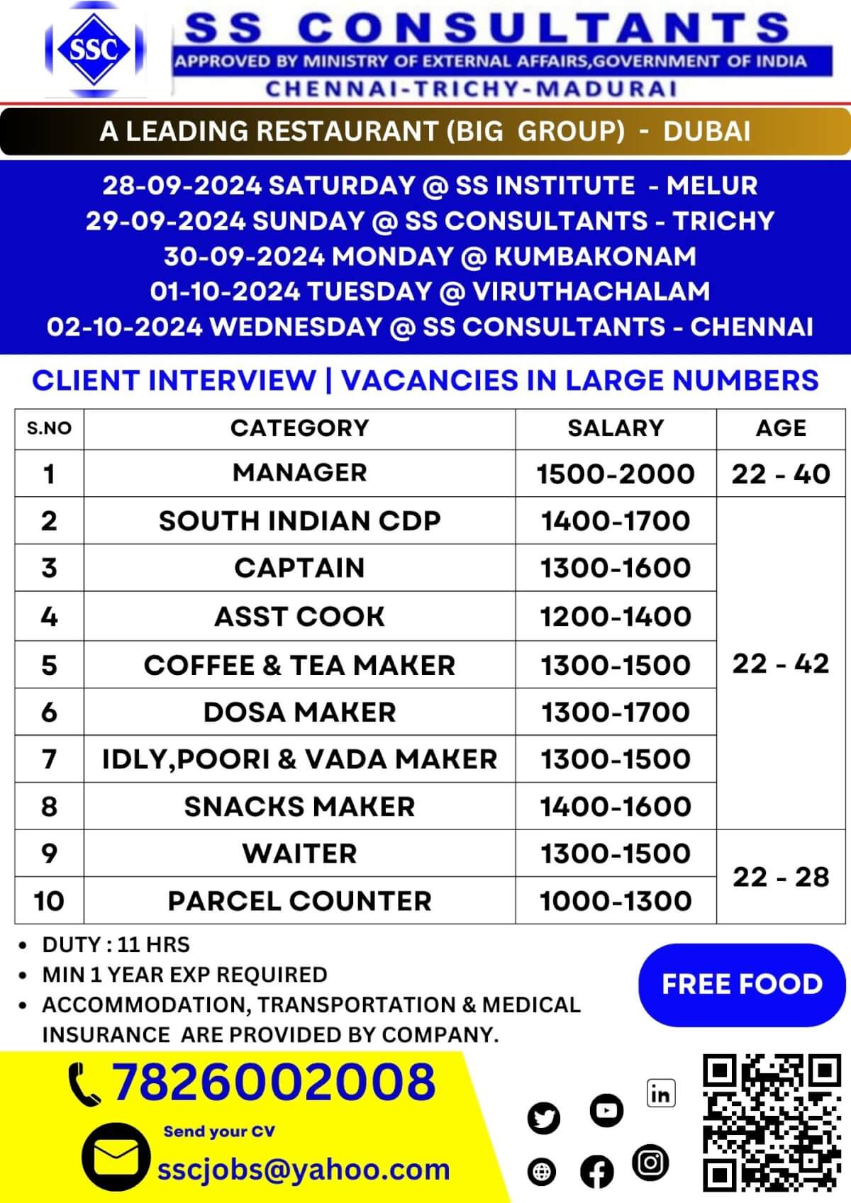 Client Interview for Leading Restaurant in Dubai - Vacancies for Manager, Cook, Waiter, and More | 28-29 Sept 2024 @ SS Consultants, Melur & Trichy