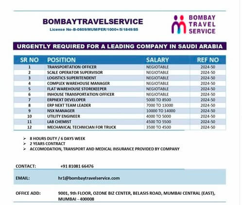 URGENTLY REQUIRED FOR A LEADING COMPANY IN SAUDI ARABIA