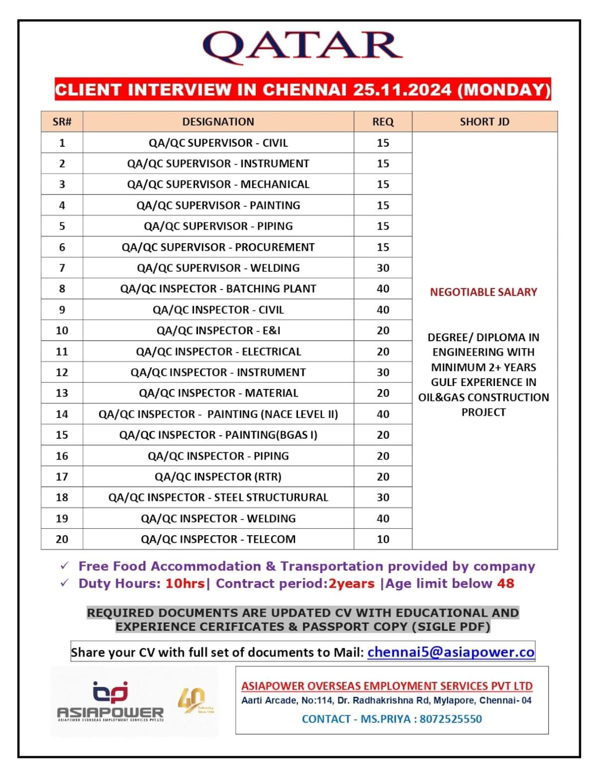 HIRING FOR QATAR GAS (QAQC INSPECTOR)