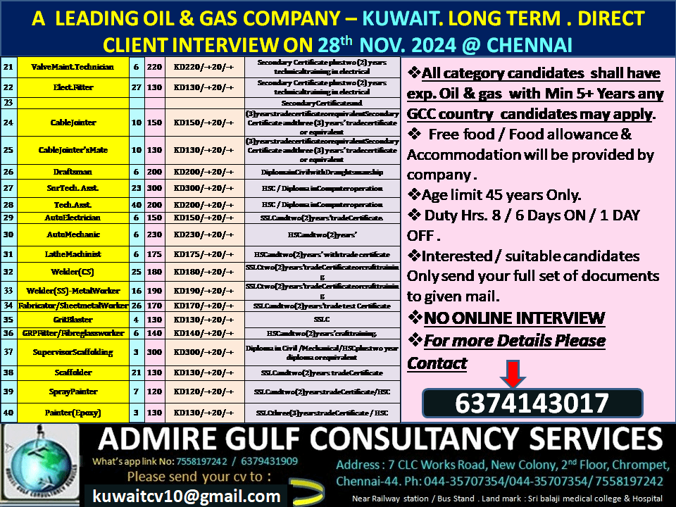 A LEDING OIL & GAS COMPANY - KUWAIT LONG TERM ,. DIRECT CLIENT INTERVIEW ON 28th NOV. 2024 @ CHENNAI