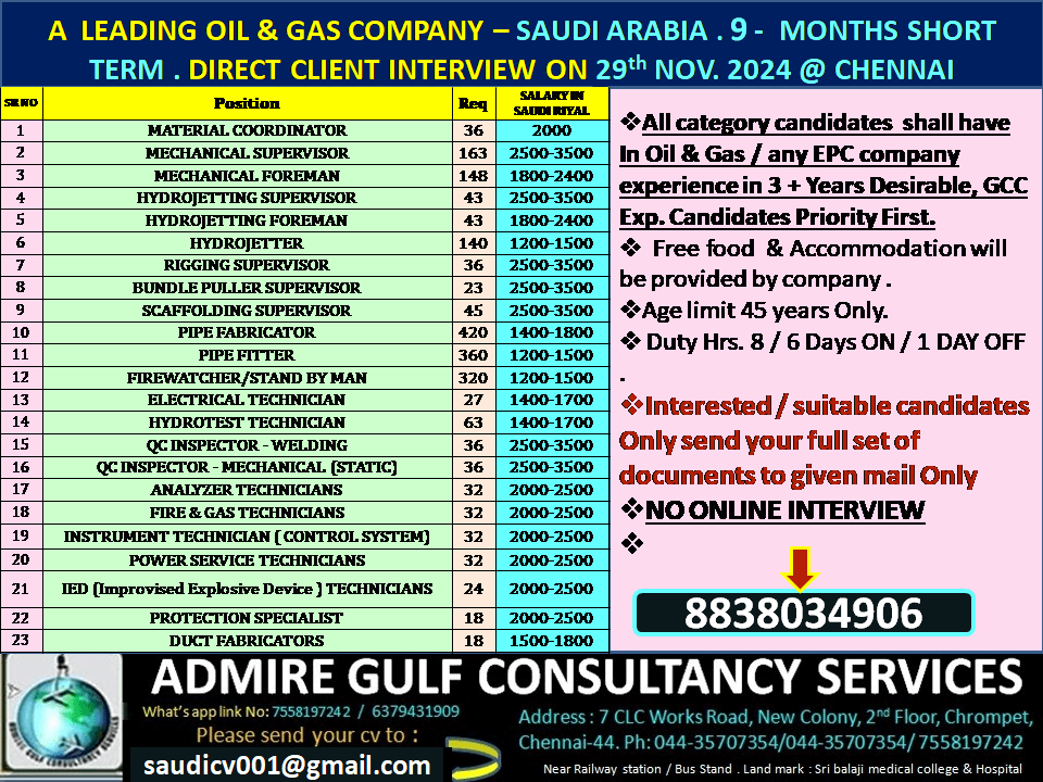 A  LEADING OIL & GAS COMPANY - LONG TERM & SHORT TERM . SAUDI ARABIA . DIRECT CLIENT INTERVIEW ON 29th NOVEMBER 2024 @ CHENNAI