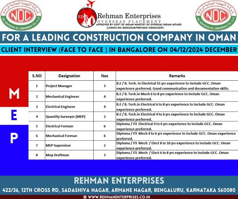 FOR A LEADING CONSTRUCTION COMPANY IN OMAN